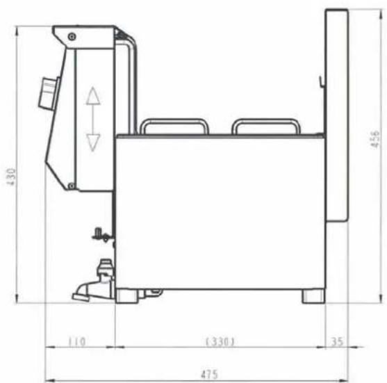 FRIFRI Profi+ - Exécutions, variantes et mesures - 1