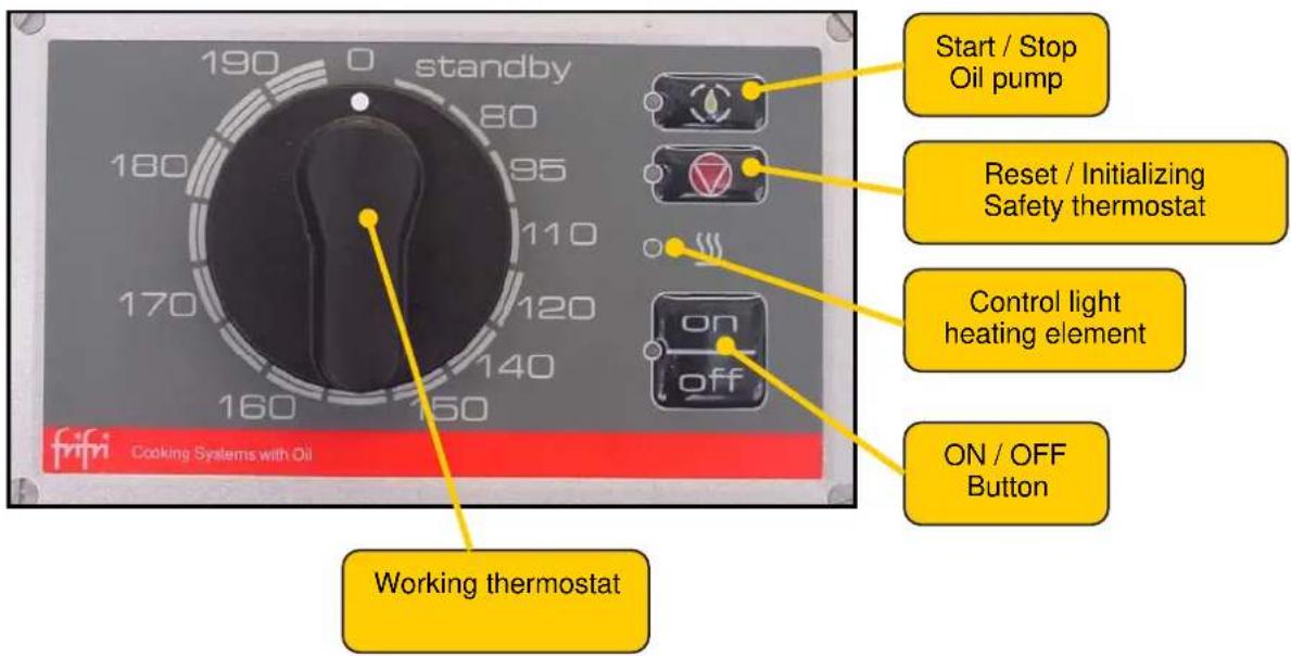 FRIFRI Profi+ - Control panel - 1