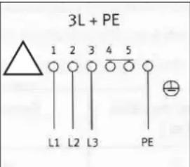 FRIFRI Profi+ - Voltages, types of connection and versions - 3