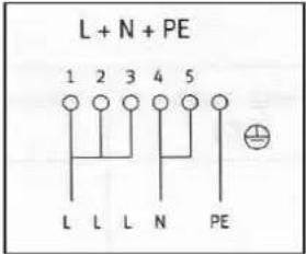 FRIFRI Profi+ - Tensions, type de raccordement et exécutions - 5