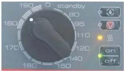 FRIFRI Elegance S+ - Utilizzo del pannello di controllo - 4