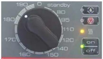 FRIFRI Elegance S+ - Use of the control panel - 4