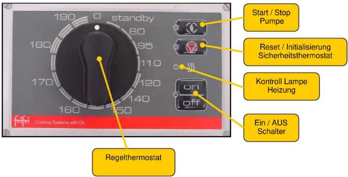 FRIFRI Elegance S+ - Bedienpanel - 1