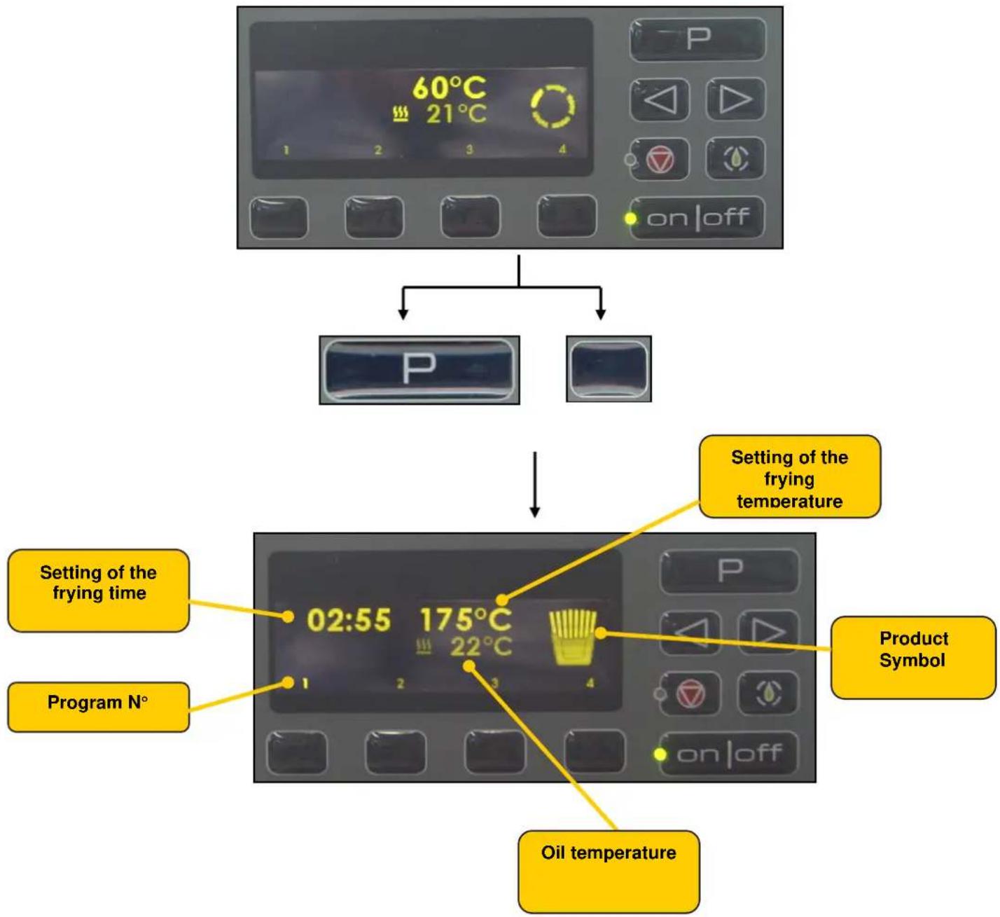 FRIFRI Elegance M+ - Selection of a frying program - 3