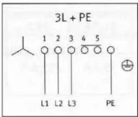 FRIFRI Elegance M+ - Voltages, types of connection and versions - 2