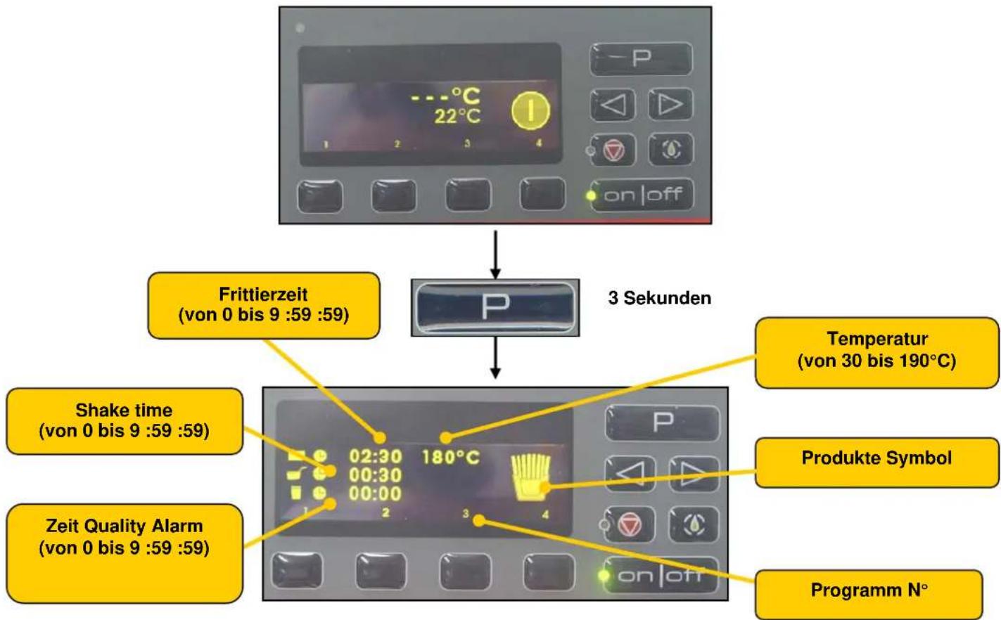 FRIFRI Elegance M+ - Programmierung - 1
