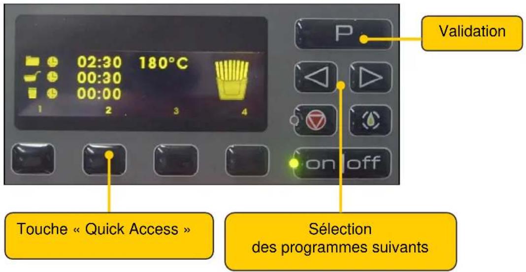 FRIFRI Elegance M+ - Programmation - 2