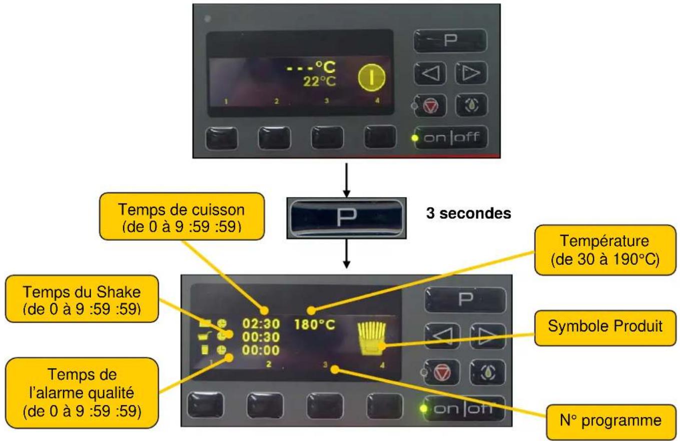 FRIFRI Elegance M+ - Programmation - 1