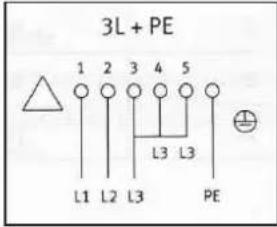 FRIFRI Basic+ - Voltages, types of connection and versions - 4