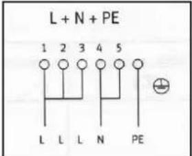 FRIFRI Basic+ - Voltages, types of connection and versions - 5