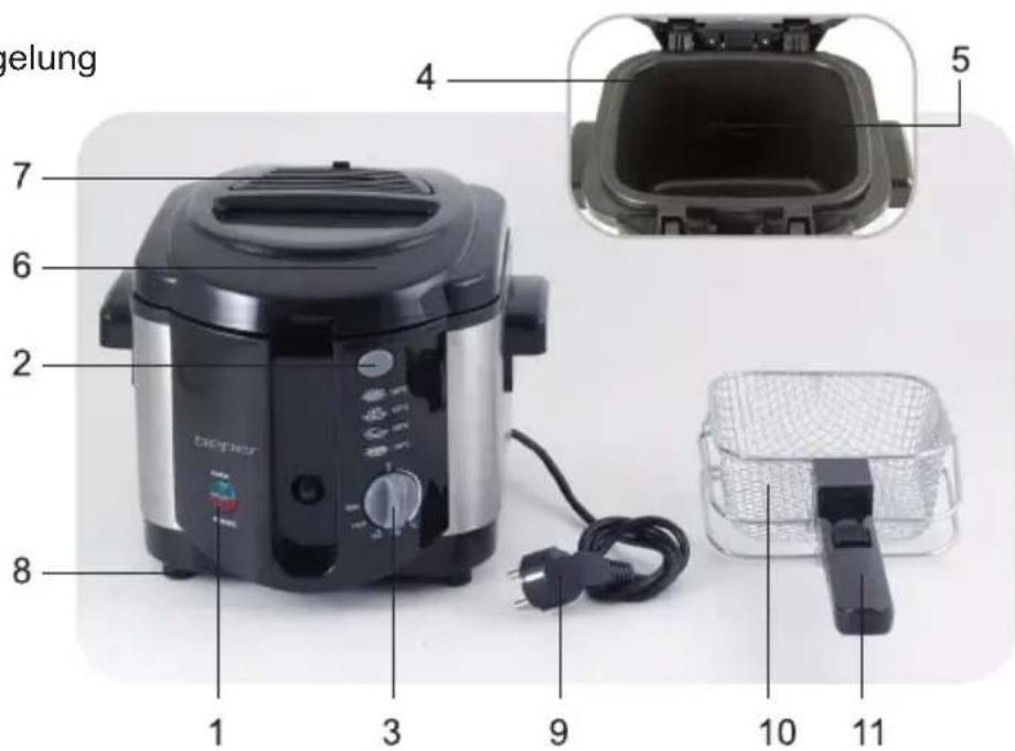 Beper 90.650 - PRODUKTBESCHREIBUNG - 1