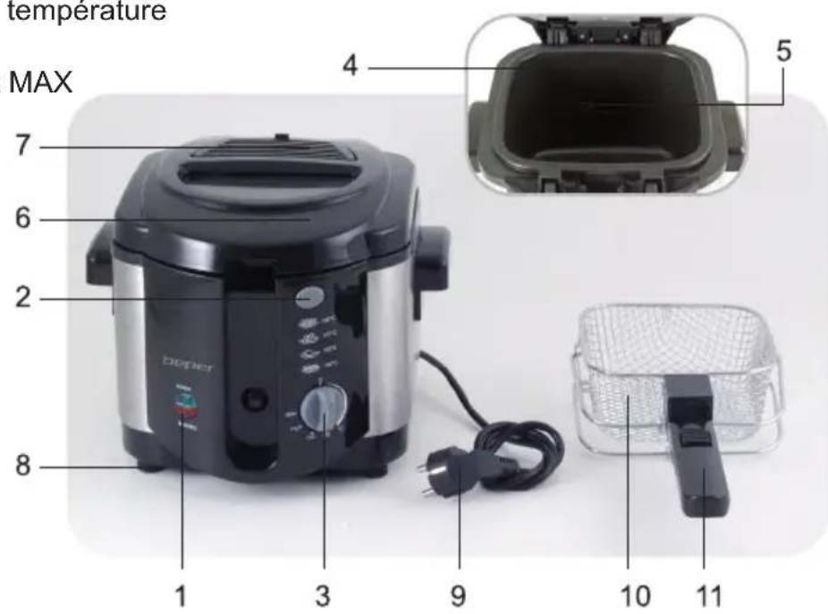 Beper 90.650 - DESCRIPTION DU PRODUIT - 1