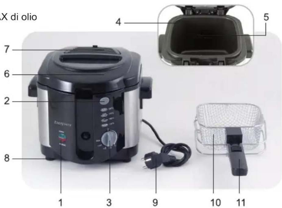 Beper 90.650 - DESCRIZIONE DEL PRODOTTO - 1