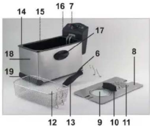 Beper 90.495N - DESCRIPTION OF PRODUCT Fig.1 - 1