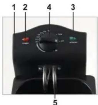 Beper 90.495N - PRODUKTBESCHREIBUNG Fig.1 - 2