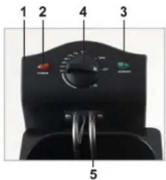 Beper 90.495N - DESCRIPCION DEL PRODUCTO Fig. 1 - 2