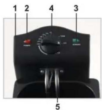 Beper 90.495N - DESCRIZIONE DEL PRODOTTO Fig.1 - 2