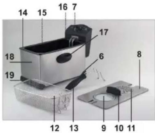 Beper 90.495N - DESCRIPCION DEL PRODUCTO Fig. 1 - 1