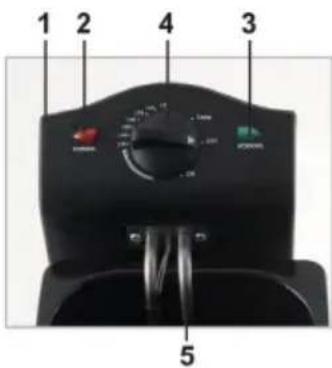 Beper 90.495N - DESCRIPTION OF PRODUCT Fig.1 - 2