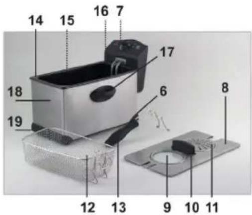 Beper 90.495N - IMPORTANT MESURES DE SAUVEGARDE - 1
