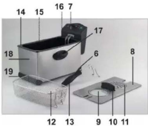 Beper 90.495N - DESCRIZIONE DEL PRODOTTO Fig.1 - 1
