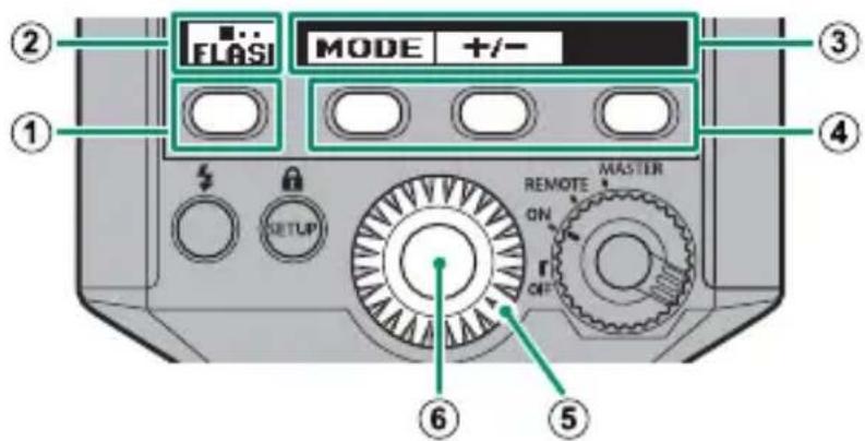 FUJIFILM EFX500 - Modification des réglages - 1
