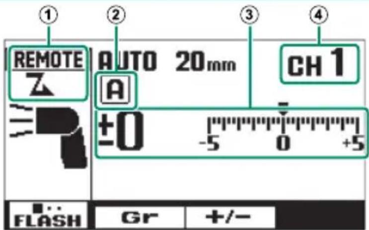 FUJIFILM EFX500 - Mode normal (groupe A, B ou C) - 2