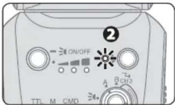NIKON SB500 - Utilisation du SB-500 en tant que flash asservi - 2