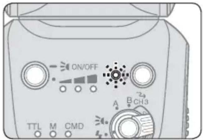 NIKON SB500 - Avertissement du témoin de disponibilité du flash - 1