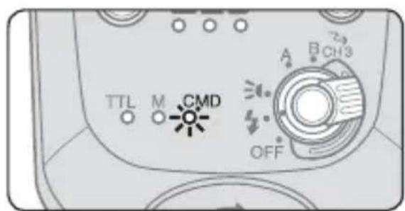 NIKON SB500 - Utilisation du SB-500 en tant que flash principal - 4