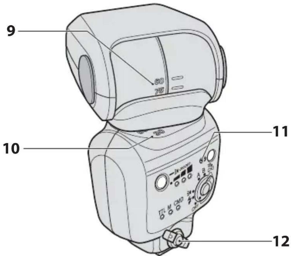 NIKON SB500 - Composants du flash - 1
