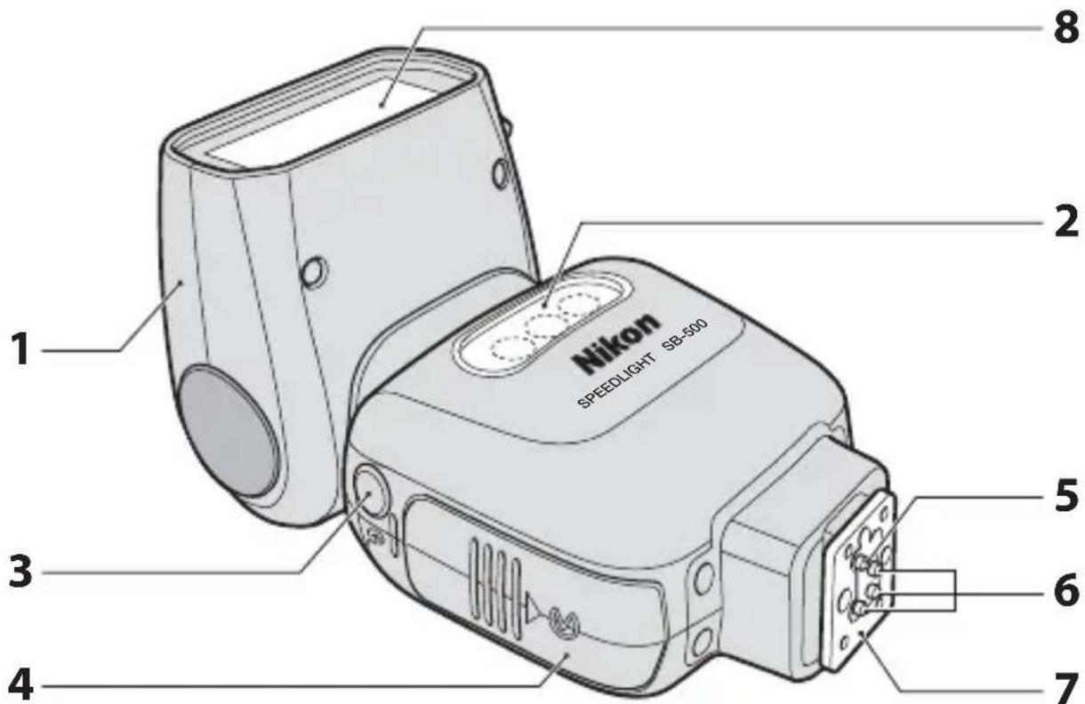 NIKON SB500 - Composants du flash - 1