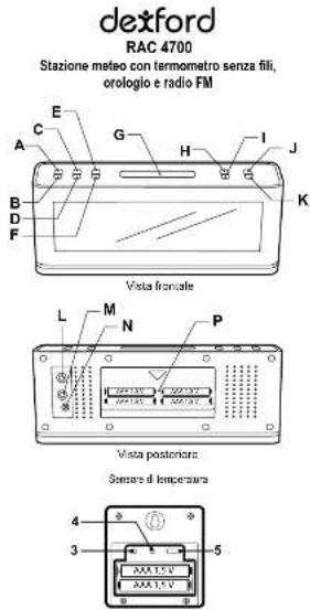 Dexford RAC 4700 - MISE EN SERVICE - 1