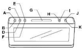 Dexford RAC 4700 - 1