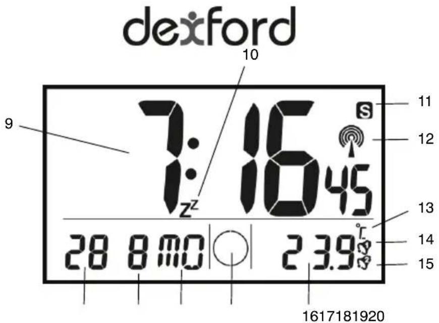 Dexford RCT 170 - Batterien einsetzen - 1