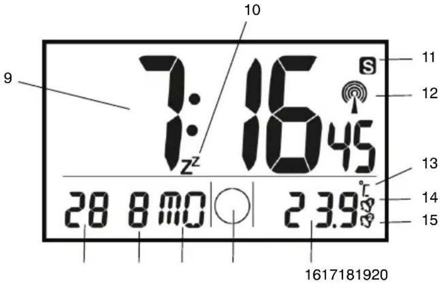 Dexford RCT 170 - dexford - 1