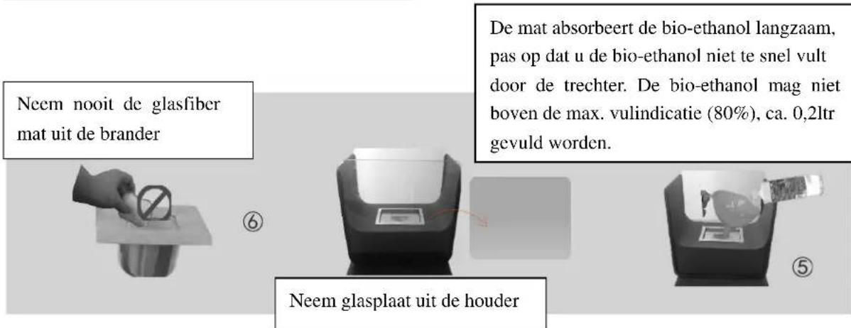FireFriend DF6501 - Vullen van de sfeerhaard met bio-ethanol - 1