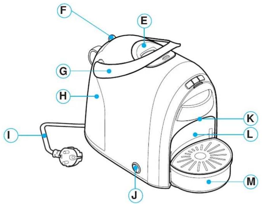 Caffitaly Diadema S16 - 20