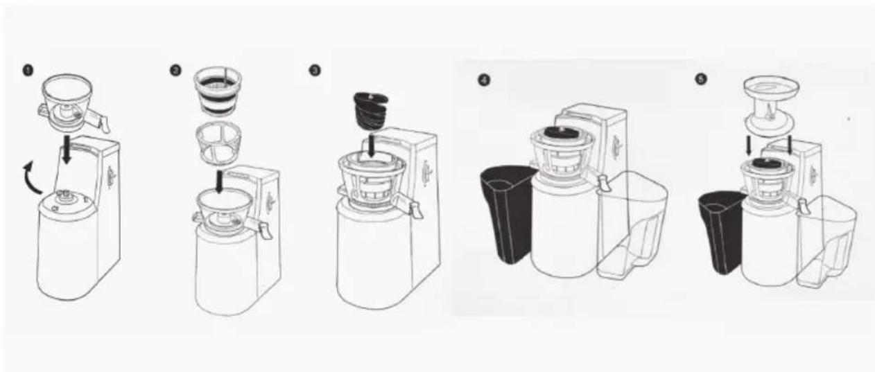 Eldom PJ400 - USING THE APPLIANCE - 1