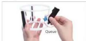 KUVINGS ULD115NB - Pièces en silicone - 2