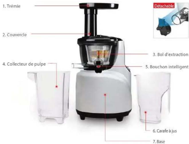 KUVINGS ULD111YB - PIECES - 1