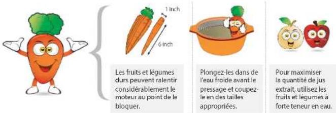 KUVINGS UL110M - Fruits durs et légumes (par ex. : carottes, pommes de terre): - 1