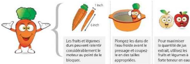KUVINGS UL100MB - Fruits durs et légumes (par ex. : carottes, pommes de terre): - 1