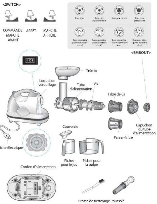 KUVINGS NJE3520U - Éléments et partiesCa - 1
