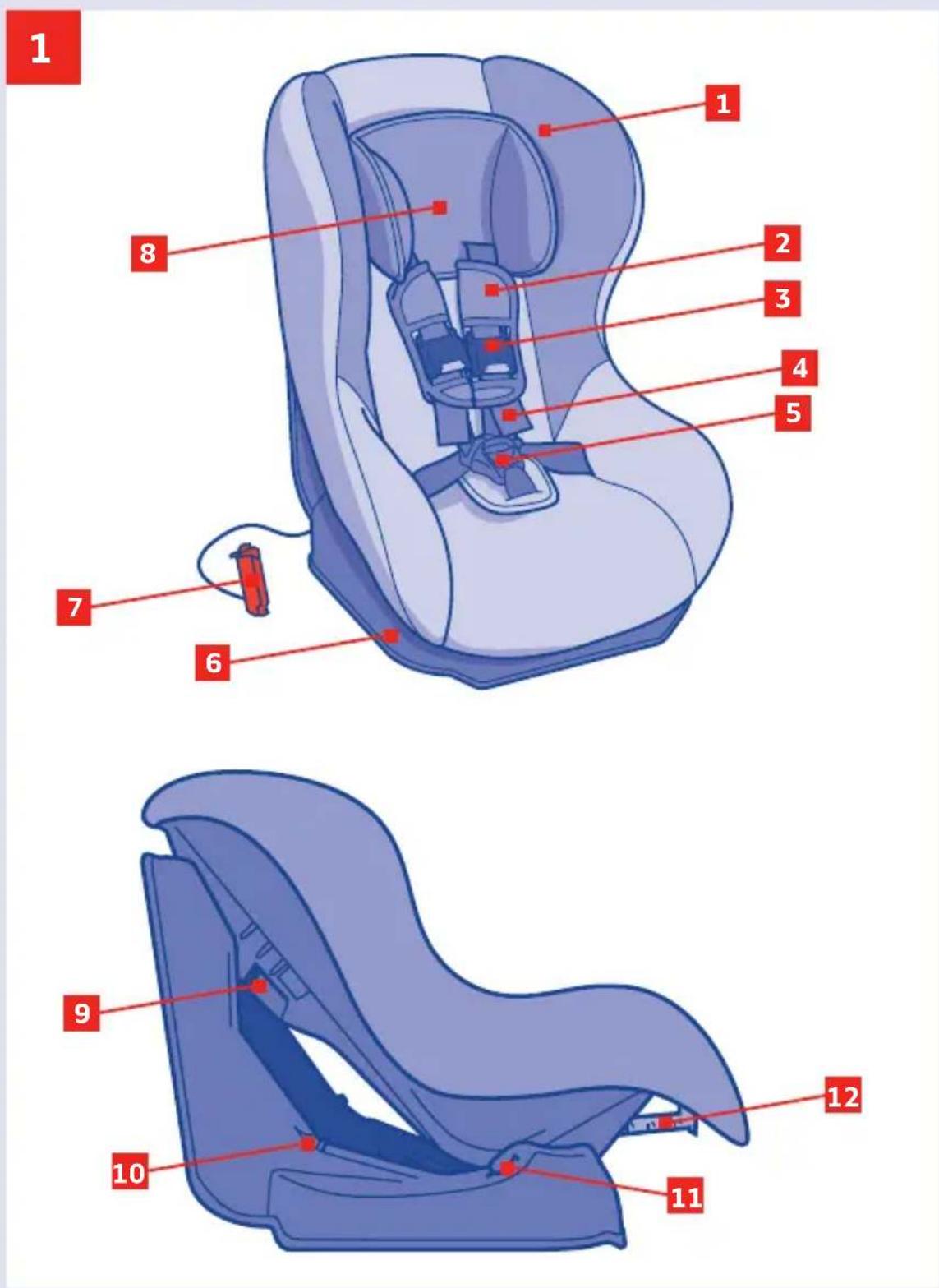 Nania Safety Paris - 1