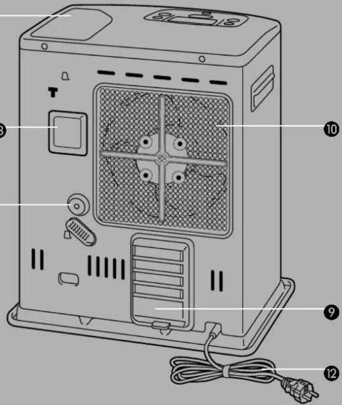 TECTRO SRE713 - CONSEILS POUR UN USAGE EN Toute SÉCURITÉ - 4