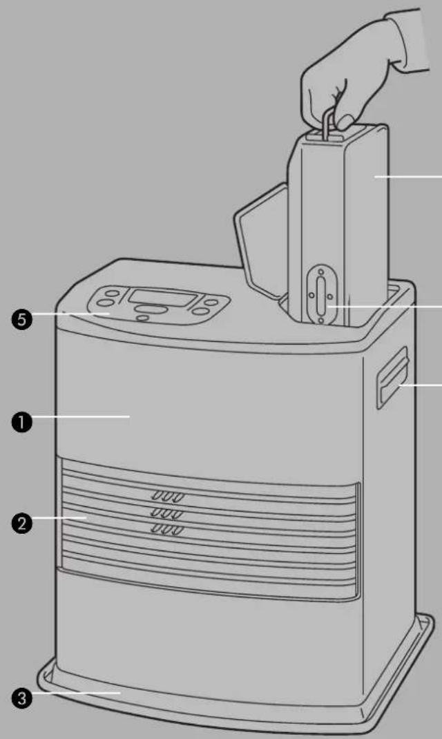 TECTRO SRE713 - CONSEILS POUR UN USAGE EN Toute SÉCURITÉ - 3