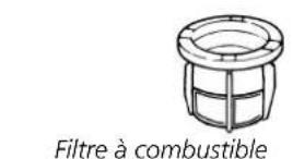 TECTRO SRE 70xTC - KL 'INDICATION VENT - 2
