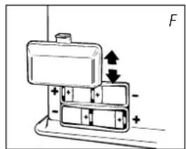 TECTRO R223C - A INSTALLING THE HEATER - 5