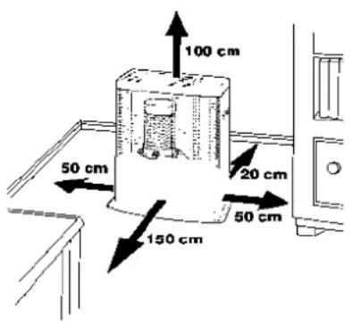 TECTRO R223C - CONSIGLI PER UN USO SICURO - 1